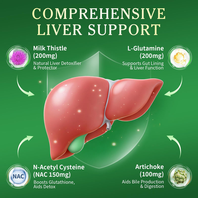 Liver Cleanse Detox & Repair Liquid Drops - Liver Support, Vegan, 4 Fl Oz | Liver Support Liquid Drops with Milk Thistle, L-Glutamine & NAC, Stomach & Gut Soothing, Electrolyte & Vitamin Replenish 2 Fl Oz (Pack of 2)