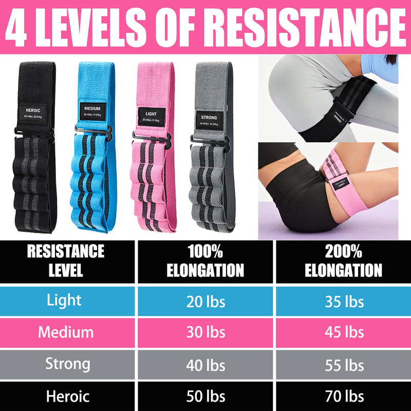 Adjustable Fabric Resistance Bands for Squats, Glutes & Legs – 5 Levels of Customizable Size, Width & Tension, Non-Slip Booty Bands for Men and Women, Pilates & Yoga Workouts(Medium) red blue