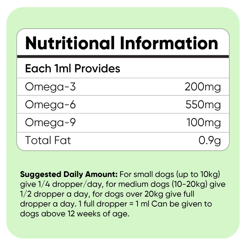 Hemp Oil for Dogs 60ml - Pure, Natural & Cold-Pressed - Dog Calming Products for Loud Noises, Car Rides & Home Alone Time - Rich in Omega 3, 6 & 9 - Dog Calming Drops for Skin, Coat, Bones & Joints