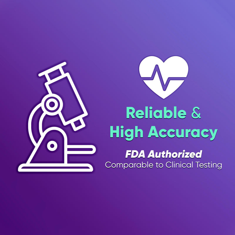 WELLlife Covid-19/Flu A&B Home Test, Flu Test 3-in-1 Covid Flu Home Test Kit FDA Authorised Covid Test Result in 10 Minutes Self Cheking at Home, 1 Test 1T