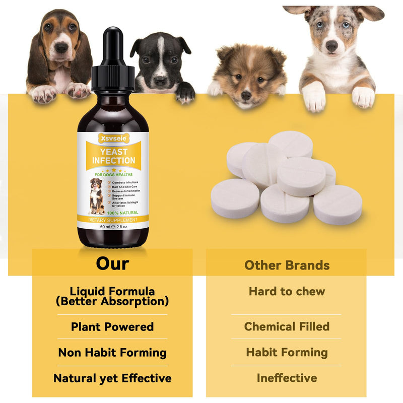 Natural yeast infection treatment for dogs, dog yeast infection treatment drops, for itchy dog skin relief, allergy relief, dog yeast ear infection treatment, inflammation relief - BeesActive Australia