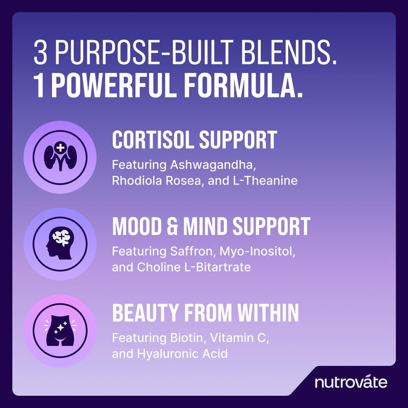 Cortisol Supplement for Women - Rhodiola Rosea, Ashwagandha, Saffron, Holy Basil, Magnesium Glycinate -Supports Sleep & Calm, Advanced Cortisol Reducer Support with Phosphatidylserine, Made in USA