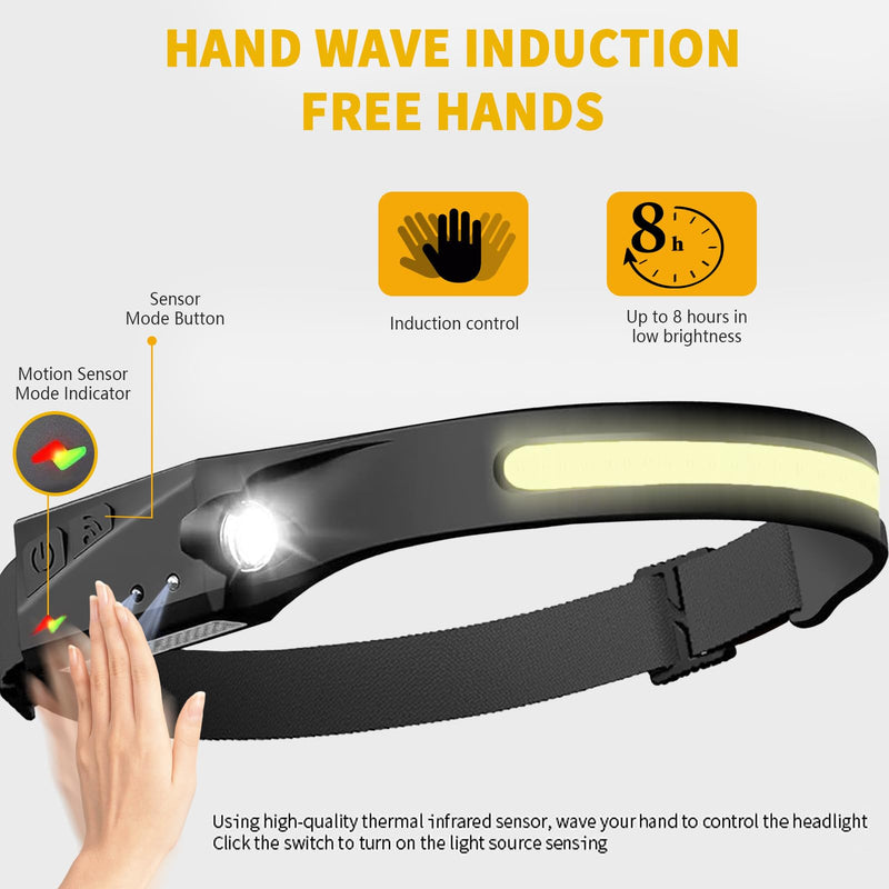 Othemo230 LED Headlamp, 230° Wide Beam Head Lamp, Motion Sensor LED Headlamp Rechargeable, 5Mode Headlamps for Adults, Bright Head Lights for Forehead, Hard Hat Headlight, Camping Essentials Gear 2Pcs 2