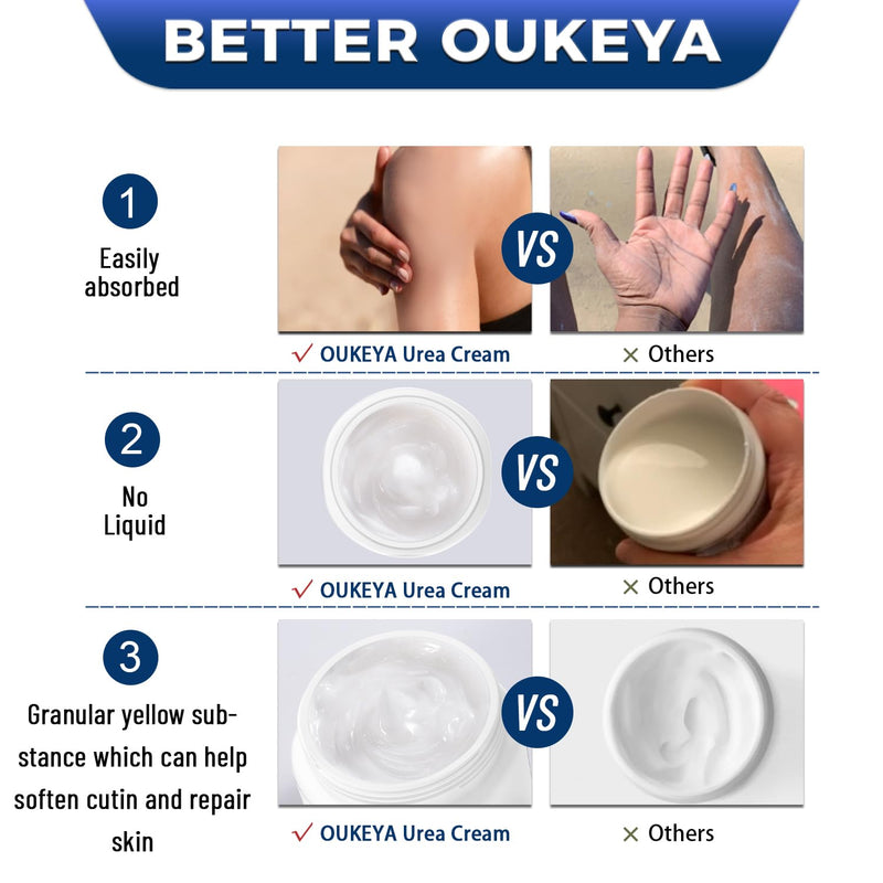 OUKEYA Urea Cream 42% plus Salicylic Acid 2% Net 350g for Dry Cracked Feet, Heels, Knees, Elbows, Hands Repair Treatment.Moisturizes and Removes Corns,Calluses,Dead Skin,and Softens Toenails 12.35 Ounce (Pack of 1)