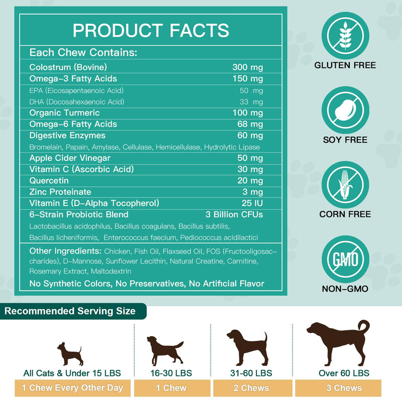 NATURE TARGET Dog Allergy Chews - Dog Allergy Relief, for Skin, Coat, Anti-Itch, Seasonal Allergies, Scratching, Pawlicking, 180 Freeze Dried Chews 180 Counts