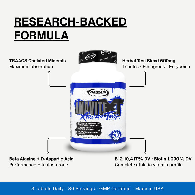 Gaspari Nutrition Anavite XT: Multivitamin and Mineral Complex for Men, Enhanced Muscle Growth and Recovery, Testosterone Support, 90 Tablets