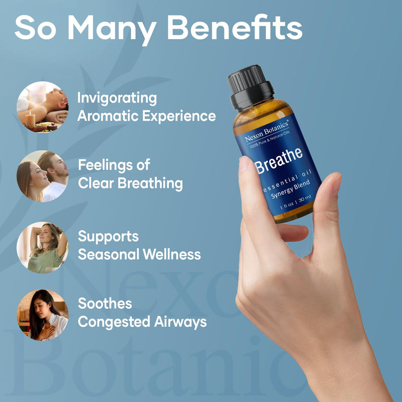 Breathe Essential Oil Blend 30 ml - Breath Sinus Relief with Menthol Oils - for Humidifiers, Diffusers, and Aromatherapy - Nexon Botanics Breathe 1 Fl Oz (Pack of 1)