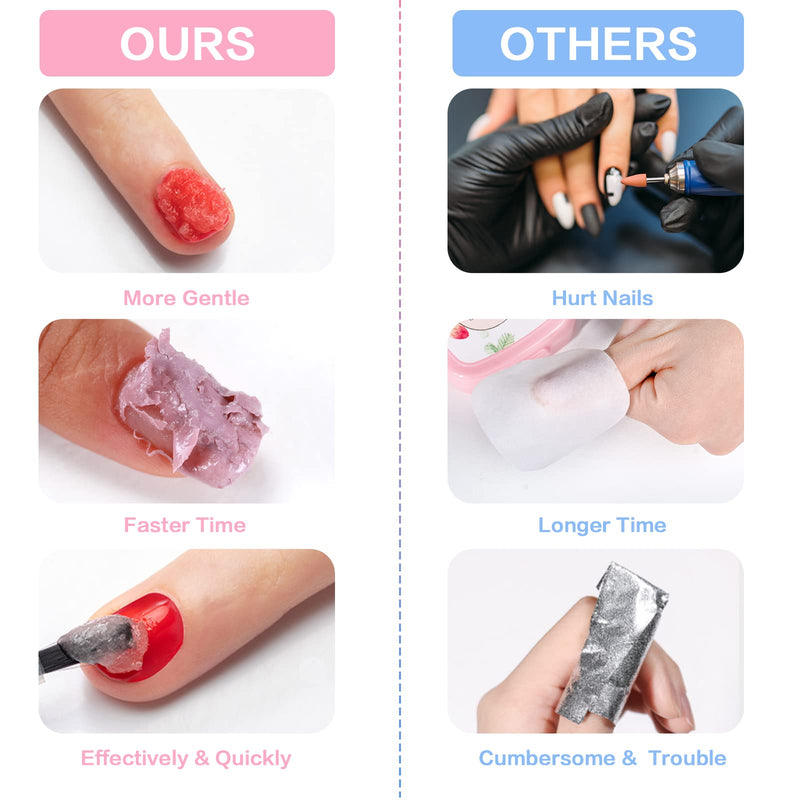 Gel Nail Polish Remover 5 Pack Professional Gel Polish Remover Non-Irritating Quick Easy,Nail Polish Gel Remover Tools Kit Nail File Cuticle Pusher Nail File Grit, No Need For Foil Soaking Or Wrapping 7 Piece Set