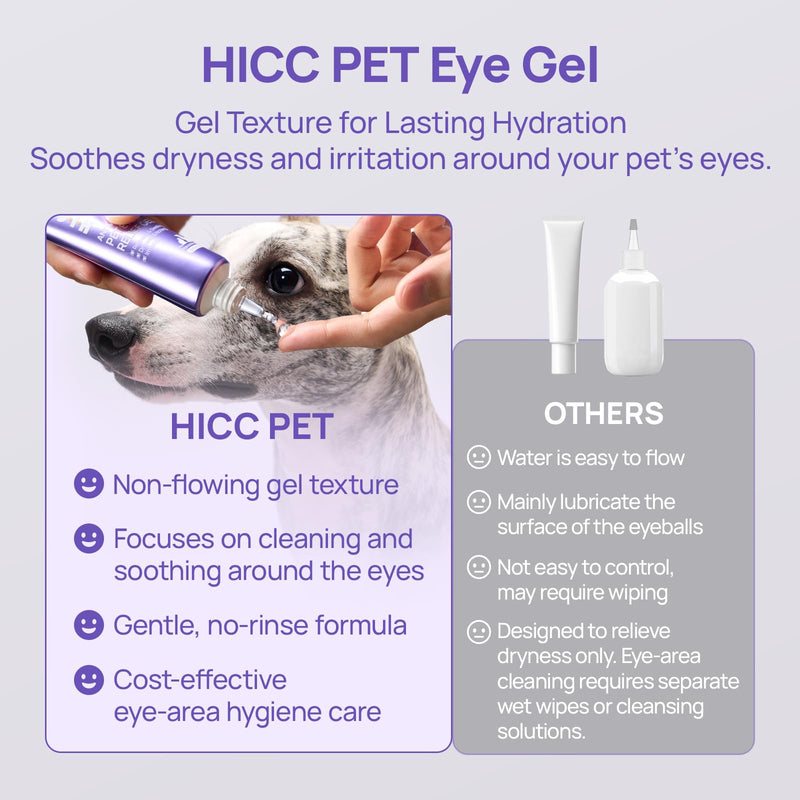 HICC PET Dog Eye Gel, Gentle Pet Eye Cleanser Wash, Moisturizes & Refreshes Dry Eyes, Gentle Daily Pet Eye Care Alternative for Dogs, Cats, Horses. Easy-to-Use, 60ml