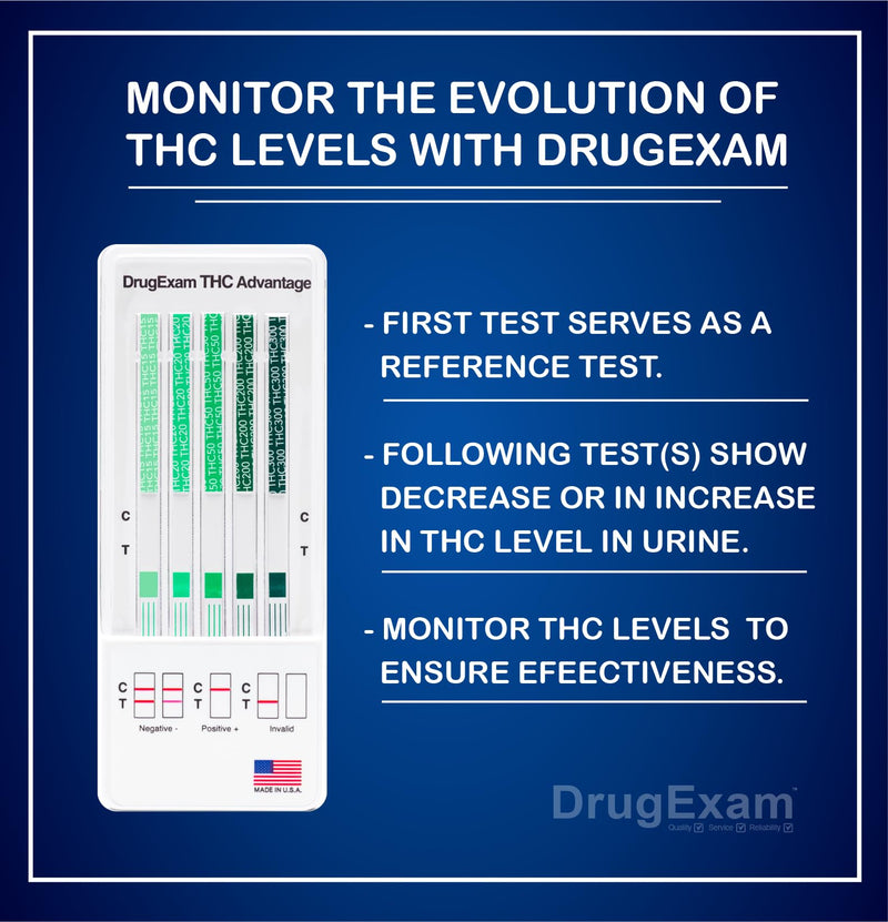 3 Pack - DrugExam Multi Drug Screen Test. Testing for THC/Marijuana in Urine. Detailed Instrustions Included. (3) 3