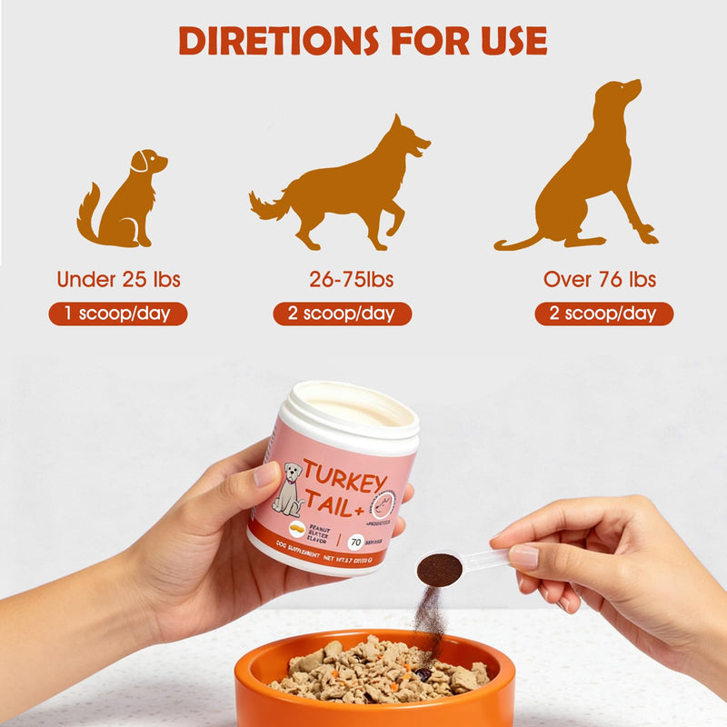 Pet Turkey Tail Mushroom for Dogs, Effective Buddy Guard for Dogs Lumps and Bumps, Dog Turkey Tail Mushroom Supplements with Soothing Skin Irritation-3.7 OZ / 70 Scoops Peanut Butter