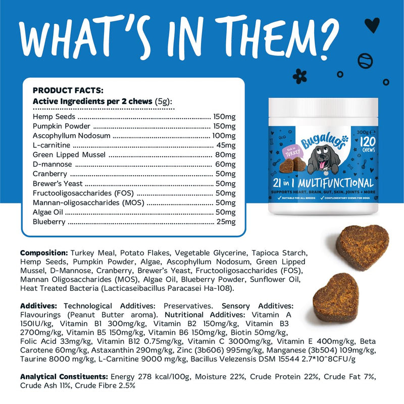 BUGALUGS 21 in 1 Multifunctional Dog Treats – Helps Gut, Teeth, Bladder, Joints, Calming, Relax & Itchy Skin - Perfect for Small, Medium & Large Dogs -120 chews