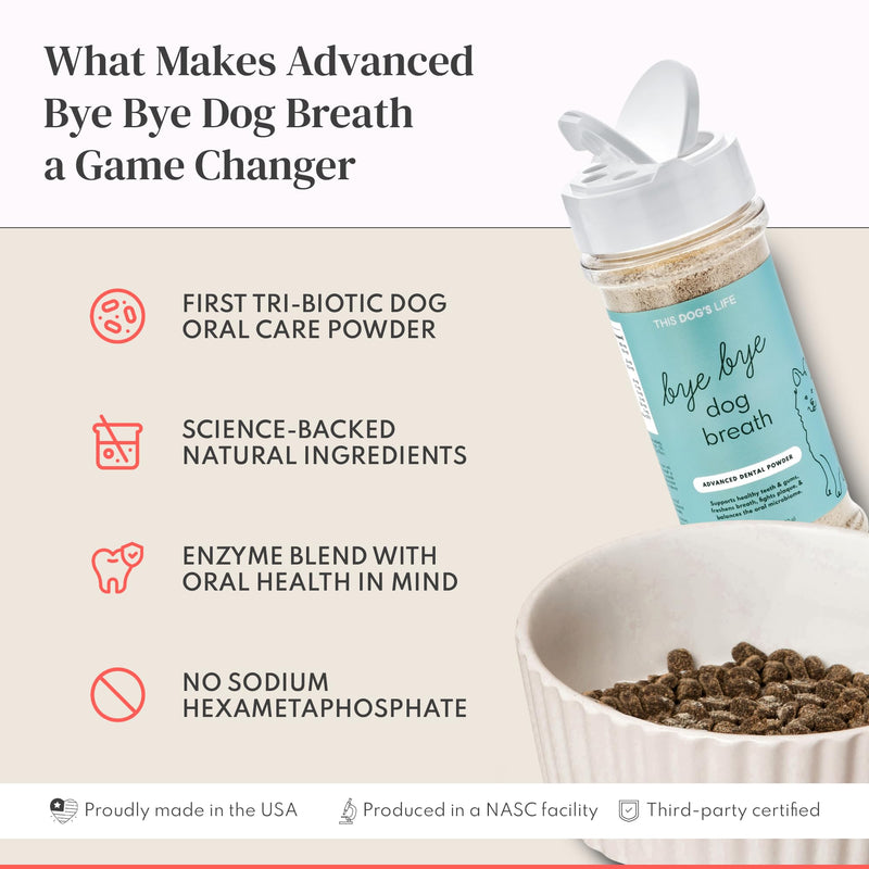 Dental Powder, Dog Teeth Cleaning Powder and Breath Freshener, Reduces Plaque, Tartar and Bad Breath, Supports Healthy Gums and Oral Hygiene - 4.2 oz (120 g) - BeesActive Australia
