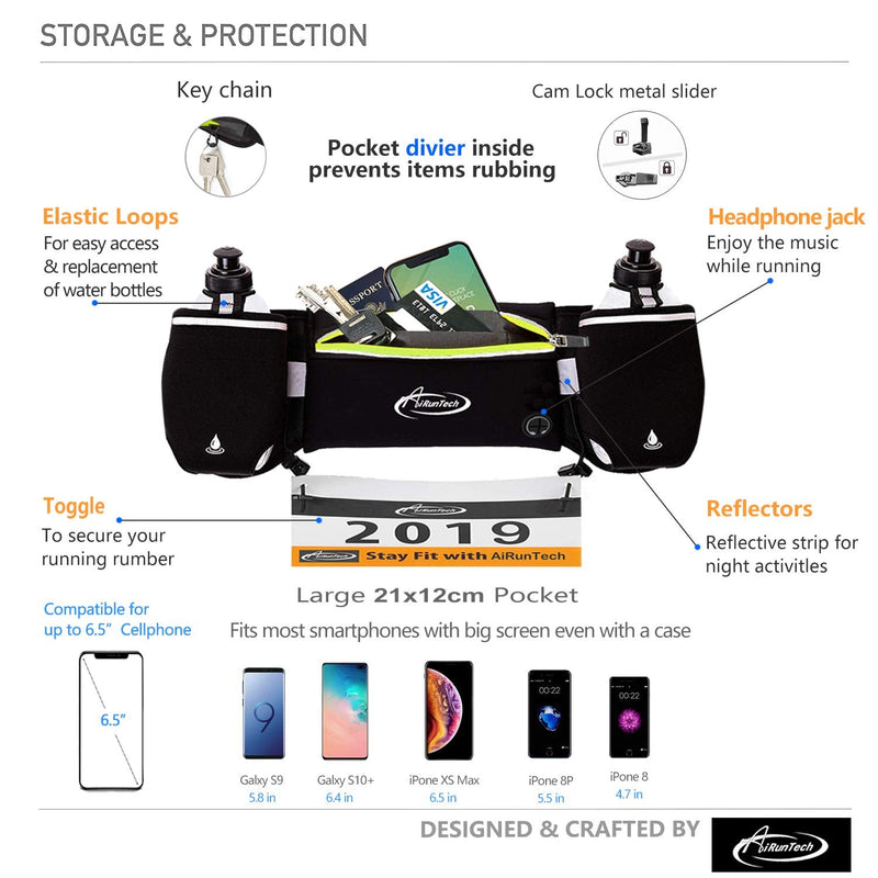 AiRunTech Hydration Running Belt with Water Bottle, Running Fanny Pack for Phone and Wallet Holder, Running Bag Runners Essentials Accessories Marathon Triathlon Walking Jogging Gear Gift BK+GN 2*6 OZ bottles - BeesActive Australia