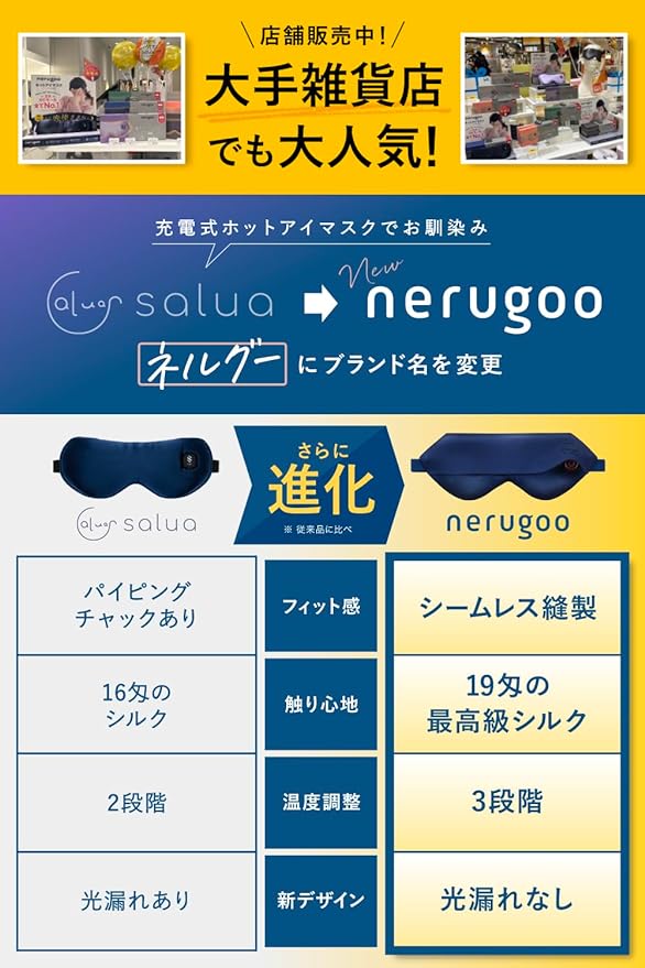 nerugoo Hot Eye Mask, Rechargeable Eye Mask, Hot Sapphire Blue - BeesActive Australia