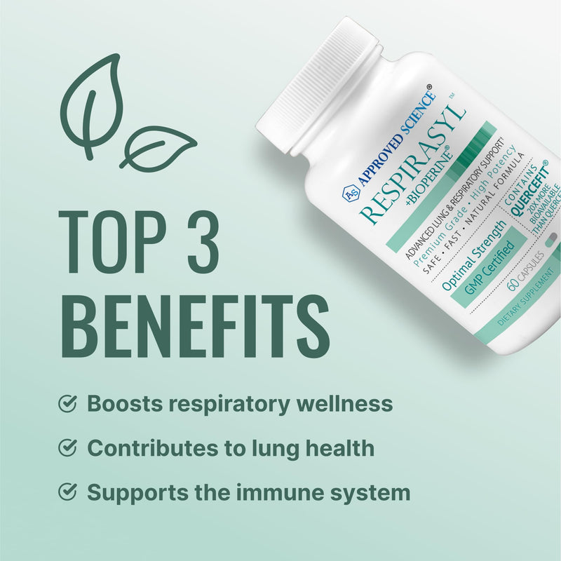 Approved Science® Respirasyl - Lung and Respiratory Support - with Quercefit, Vitamins A,C,D, BioPerine - 60 Capsules - Made in the USA 60 Count (Pack of 1)