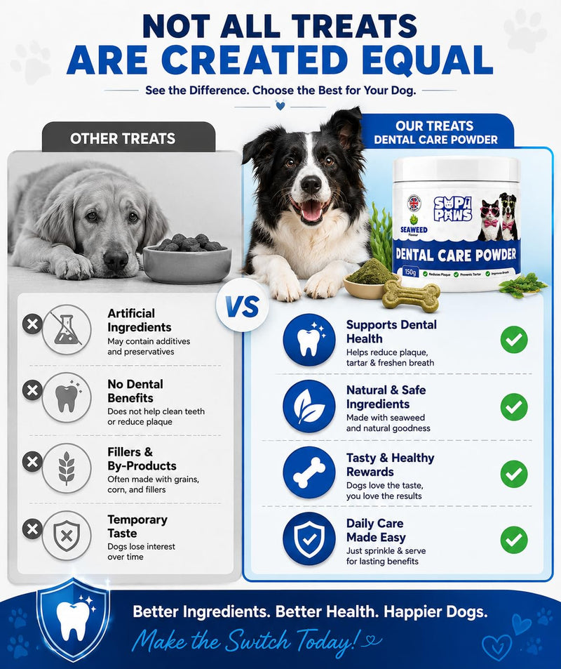Plaque Off Powder for Dogs 150g, Tartar Remover & Natural Dog Breath Freshener Seaweed for Dogs & Cat, No Need for Dog Toothbrush or Dog Toothpaste Plaque Remover Dental Powder
