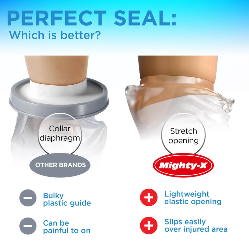 Mighty-X 100% Waterproof Cast Covers for Shower Leg - 2pk - Tight Seal - Reusable Adult Full Leg Cast Protectors - Thigh, Knee, Ankle, Foot - After Surgery Bandage and Dressing Shower Bag - Long Size Full Leg - 39" - BeesActive Australia