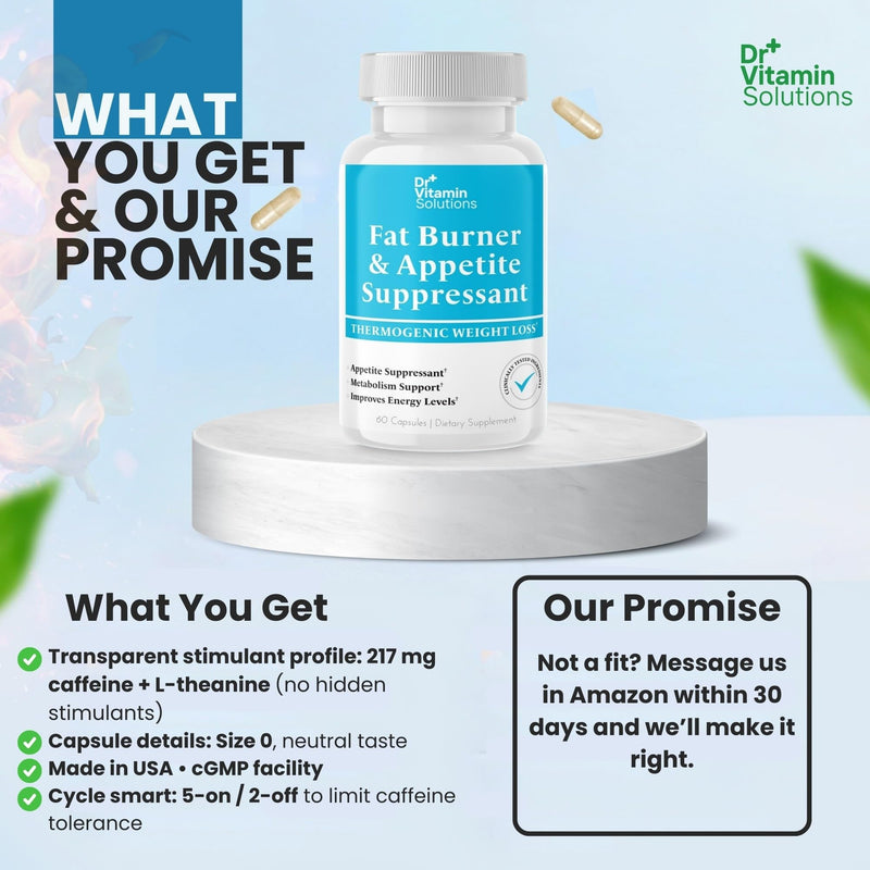 Fat Burner for Women & Men, Appetite Suppressant Weight Loss Pills Belly | Thermogenic Diet Pills, Metabolism Booster, Glucomannan, Green Tea Extract, 60 Capsules 2 Month Supply, Non-GMO, Made in USA 60 Count
