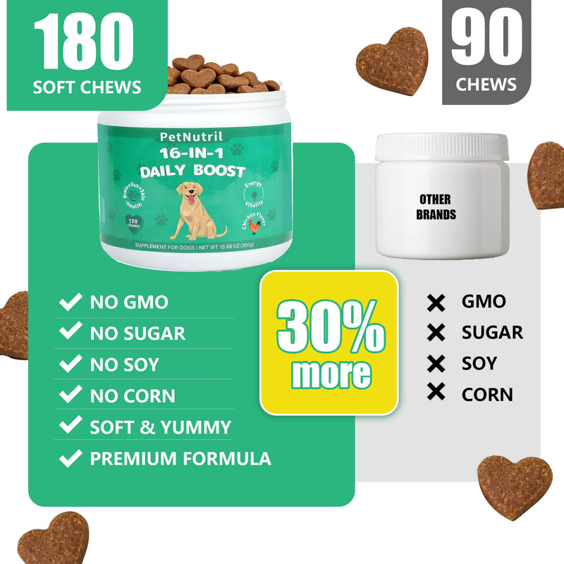 Dog Vitamins and Supplements, 16 in 1 Multivitamins Essential Dog Vitamin Minerals Chewable with Omega-3 Fish Oil Glucosamine Probiotics for Pet Hip Joint Skin Coat Digestion Health, 120 Chews