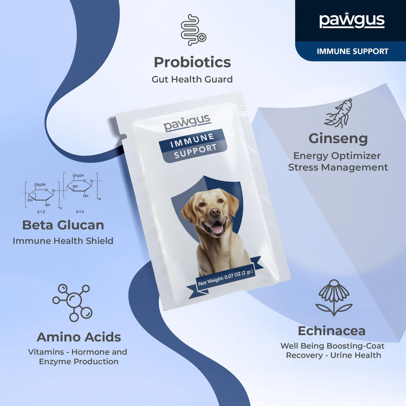 Immune Health Support for Dogs Canine 30 Sachets - Yeast Production Support, Dog Allergy Itch Relief, Skin Allergy Relief, Seasonal Allergy, Daily Vitamins, Fast Recovery -
