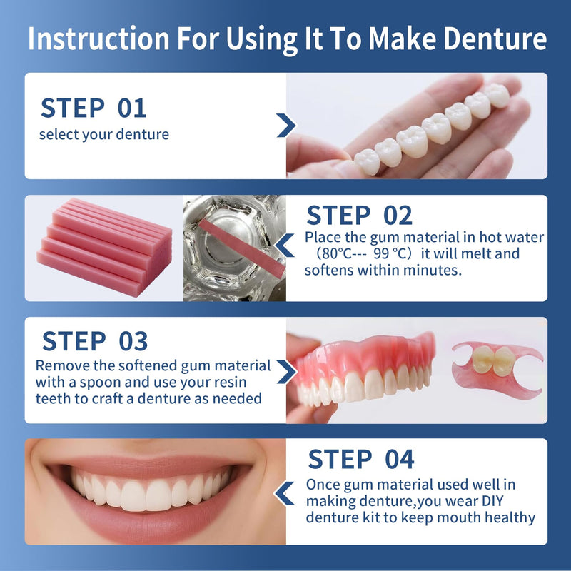 Quick Reline (Boil & Fit) Denture Reliner Kit,For Use with Full or Partial Denture,Or Use with Fake Teeth to Make Temporary Denture, Remold and adjust mulitple times