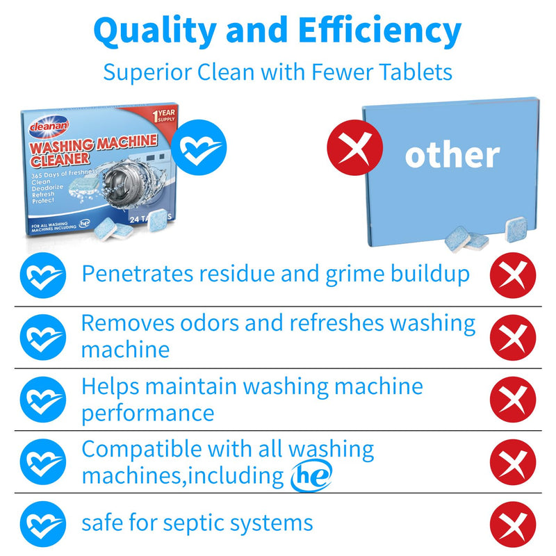 Washing Machine Cleaner Tablets - 24 Pack for Year-Round Deep Clean of Washer Machine, Suitable for HE, Top Load & Front Load Washer Cleaner, Grime & Build-Up, Septic Safe,Eco-Friendly Lavender - BeesActive Australia