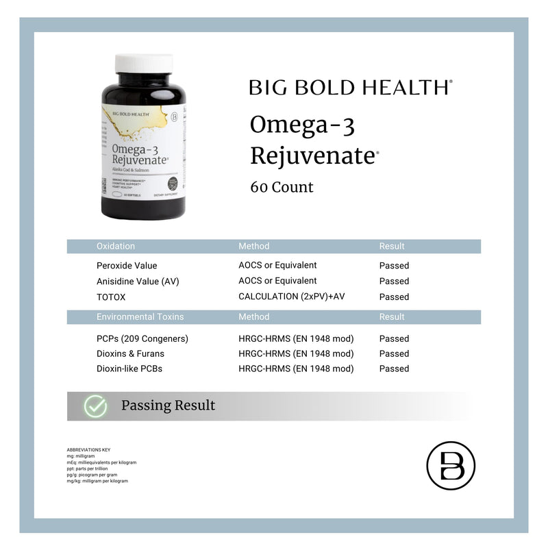 BIG BOLD HEALTH Omega-3 Rejuvenate Wild Alaskan Fish Oil Supplement with PRMs ⎹ EPA, DHA, & DPA Fatty Acids ⎹ Vitamins A and D to Support Immune Balance & Brain Wellness (60 Softgels) 60 Count (Pack of 1)