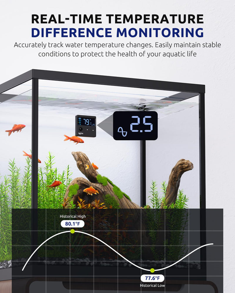 Aquarium Thermometer Digital with Motion Sensor for Glass Tank, Aquariums Temperature Gauge with Alarm, Fishtank Thermometer Calibrated LCD Display, Accurate to ±1℉, Suitable for Aquatic, Betta - BeesActive Australia