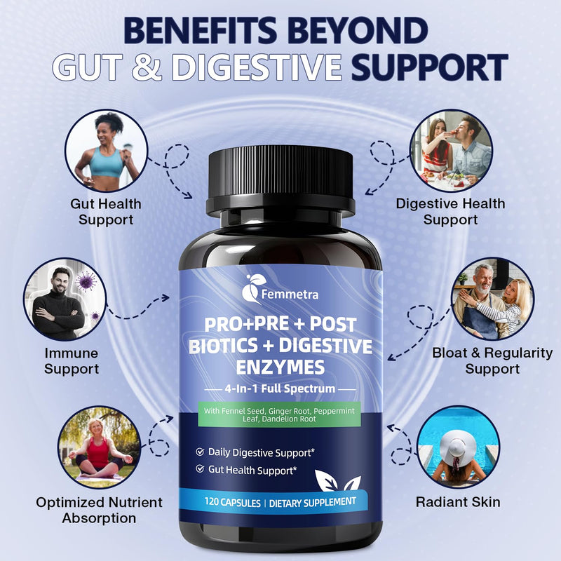 Ultra Probiotics for Women Men 5-in-1 Bloat & Gas Support, 200 Billion CFU | 36 Strains Probiotic with Herbals, Digestive Enzymes, Prebiotics, Postbiotics for Gut, Digestive & Immune Support Vegan 120ct 120 Count (Pack of 1)
