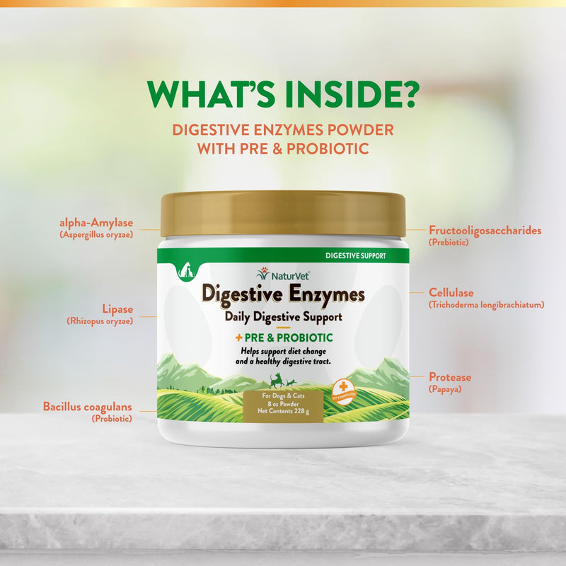 NaturVet – Digestive Enzymes for Dogs - Plus Probiotics & Prebiotics | Helps Support Diet Change & A Healthy Digestive Tract | for Dogs & Cats | 8 oz Powder - BeesActive Australia