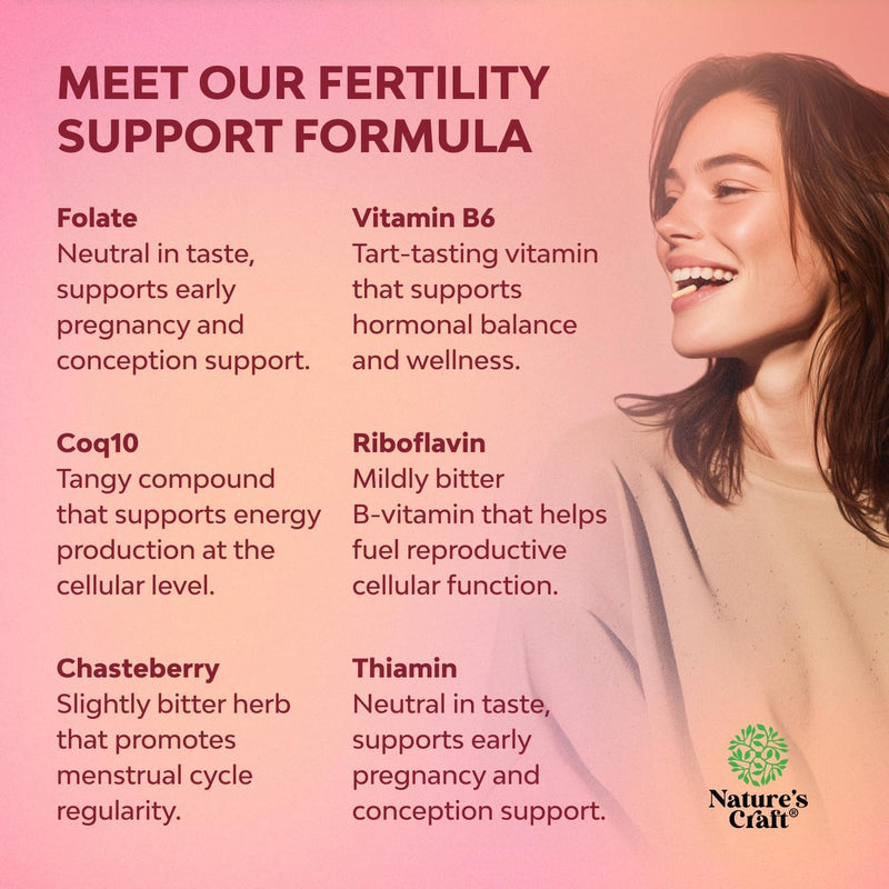 Female Fertility Supplement with Prenatal Multivitamins - Fertility Support with Prenatal Choline Inositol Folate Chasteberry and CoQ10 Fertility Blend for Women to Promote Conception - 60 Count 60 Count (Pack of 1) - BeesActive Australia
