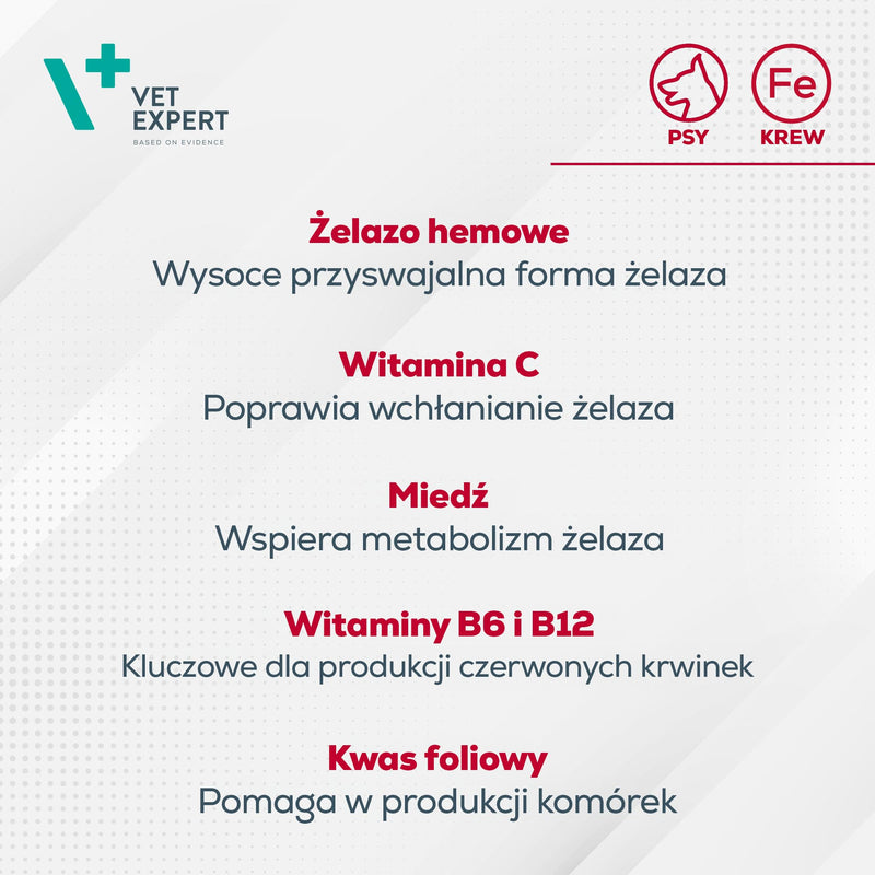 Vet Expert Hemovet Iron Supplement for Dogs – Supports Healthy Blood Cells and Hematopoietic Function, Essential Vitamins & Minerals – 60 Tablets