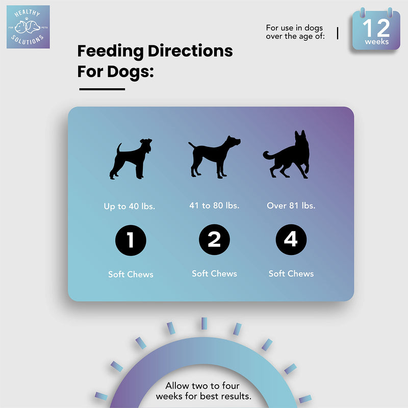Deterrent for Dogs Eating Poop - Coprophagia No Poo Chews Prevent Dog from Eating Stool - Chew Enhanced with Breath Freshener, Enzymes, & Probiotics to Help Ease and Stop This Nasty Habit | 120ct 120 Soft Chews - BeesActive Australia