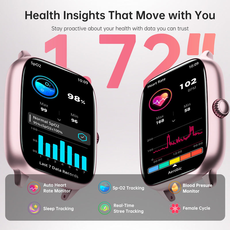 Fitness Tracker Answer/Make Calls, Smart Watch with Blood Pressure, Blood Oxygen, 24/7 Heart Rate Monitor, 120+ Sport Mode Activity Tracker, Waterproof Sleep Tracker for Women Men Pink - BeesActive Australia
