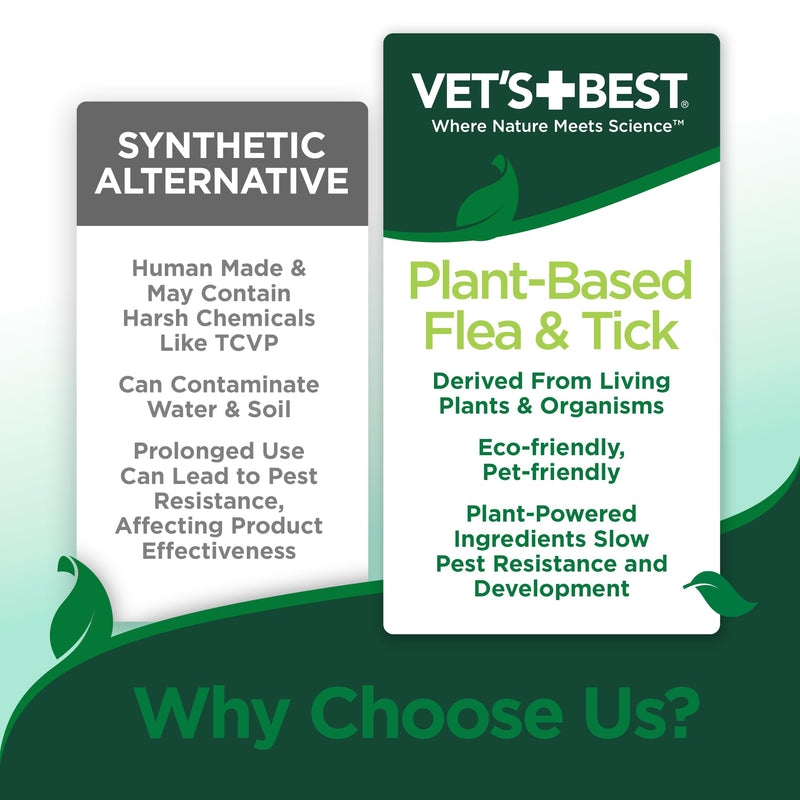 Bundle of Vet's Best Flea and Tick Yard & Kennel Natural Spray - 32 oz + Vet’s Best Flea & Tick Advanced Strength Natural Dog Shampoo - 12 oz