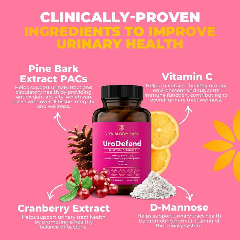 UroDefend UTI Protection Formula | Cranberry PACs | Physician Formulated | Additive Free + Gluten Free | Cranberry Extract, Pine Bark Extract, D Mannose, Vitamin C | 60 Capsules