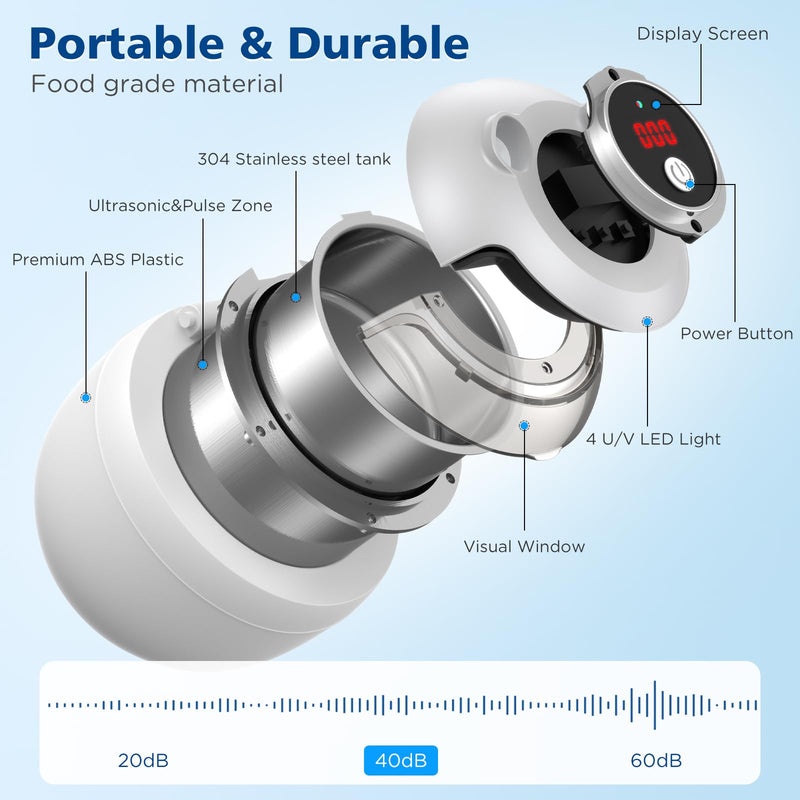45kHz Retainer Cleaner Machine, 200ML Ultrasonic Dental Cleaning Pod with 4 Modes, Digital Timer, Mouth Guard Cleaner for Denture, Aligner, Braces, Toothbrush, Jewelry and More (White) White