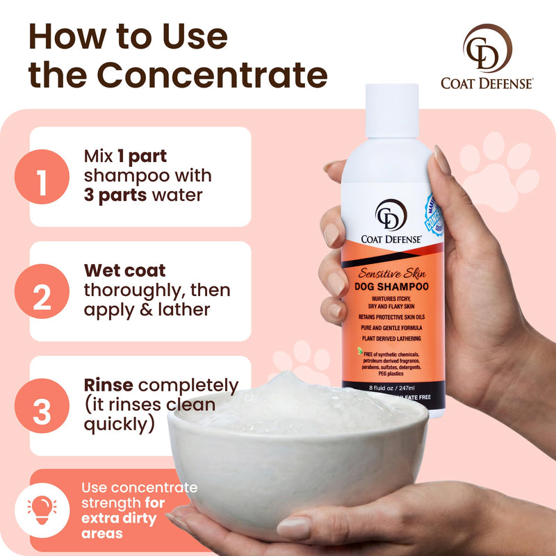 COAT DEFENSE Sensitive Skin Dog Shampoo | Made in USA | Hypoallergenic Dog Shampoo for Allergies, Itching & Odor | Gentle Shampoo for Dogs | 8 oz Concentrate to 32 oz - BeesActive Australia