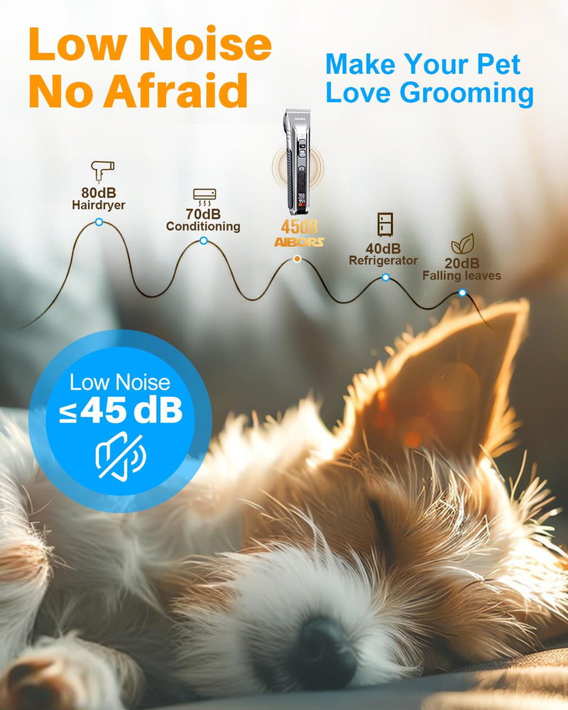 Dog Clippers for Grooming, AIBORS 2500mAH Dog Shavers Kit for Grooming, Low Noise, Rechargeable Cordless Hair Clippers for Dogs Cats Pets, USB C Charging, Quite Dog Hair Trimmer with Ceramic Blade - BeesActive Australia