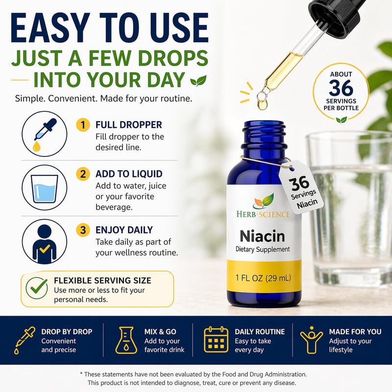Liquid Vitamin B3 Niacin Drops, Alcohol-Free, 1 Oz | Easy-to-Take Liquid Formula with Flexible Serving, Vegan, Non-GMO, Alcohol-Free and Bottled in Cobalt Glass for Freshness