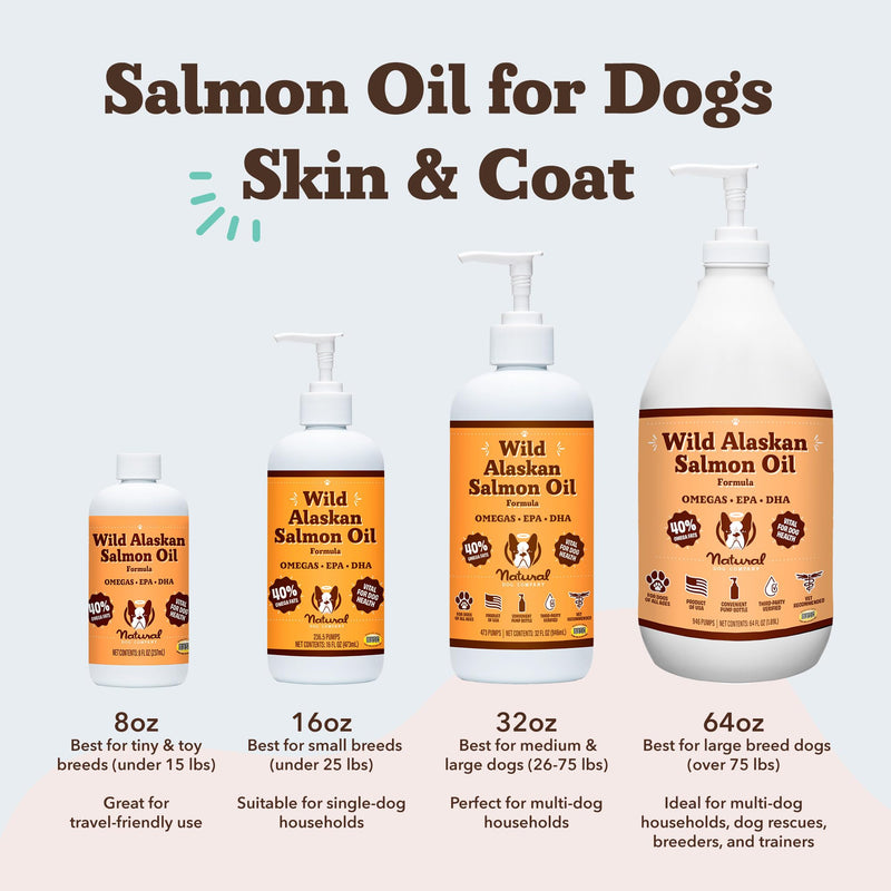 Natural Dog Company Glucosamine & Salmon Oil Bundle for Dogs – Hip, Joint, Skin & Coat Support – Promotes Mobility, Itch Relief & Immune Health – 16 oz Each