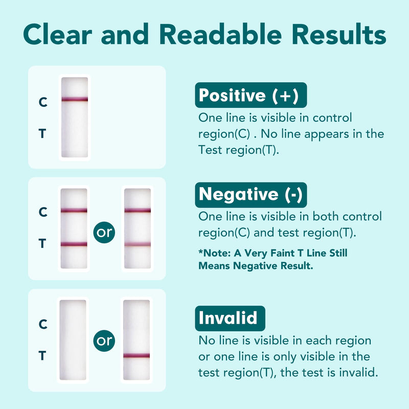 Easy@Home 5 Panel Urine Drug Test Kit [7 Pack] - THC/Marijuana, Cocaine, OPI, AMP, BZO All Drugs Testing Strips in One Kit - Home Use Drug Detox Tests with Results in 5 Mins #EDOAP-754 7 Pack - BeesActive Australia