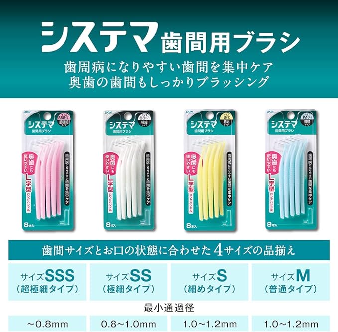 Systema Interdental Brush, Pack of 8 - BeesActive Australia