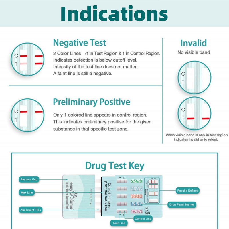 Easy@Home Multi-Drug Screen Test: 10 Pack Urine Drug Tests Kit, Testing AMP/BZO/COC/THC/MET/MOR/BAR/MDMA/PCP/MTD, Instant Drugs Test Kits Including Sensitive Marijuana Test, #EDOAP-3104 10 Count (Pack of 1) - BeesActive Australia