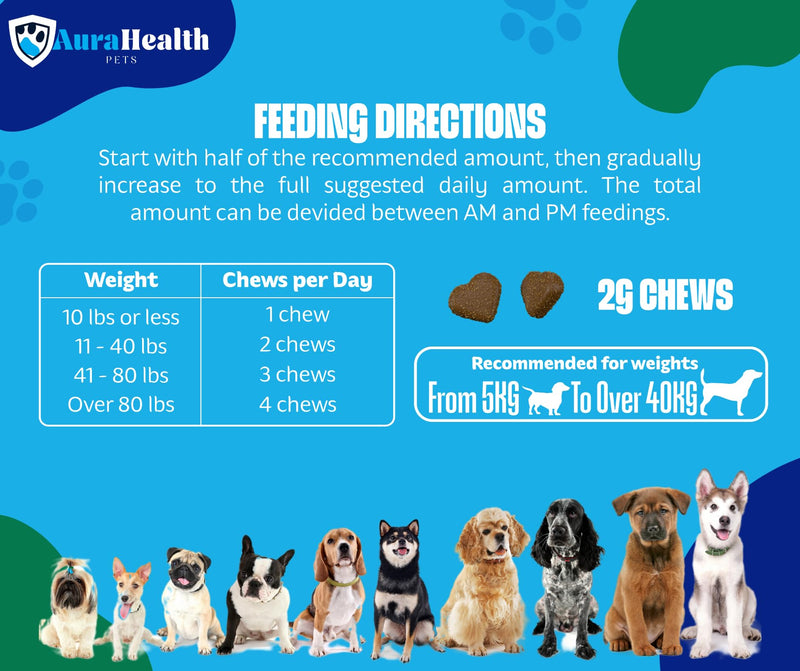 Probiotic 200 Chews up to 4-month supply for Small to Madium Dogs 16-in-1 Support Gut Health, Diarrhea & Allergies – 8 Billion CFUs, Prebiotics, Glutamine, Inulin, Omega-3, Chicken Flavour. 200 Chews - 2g