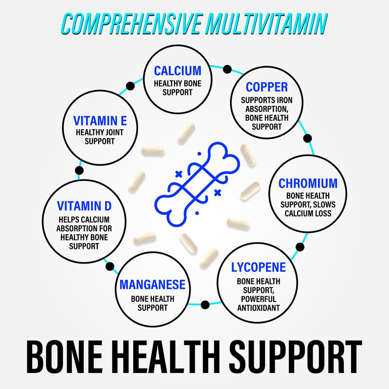 Men's Multivitamins Supplement - Complete Daily Multivitamin for Men with Vitamin B12, A, C, D, E, Zinc, Calcium, Iron, Folate - Immune Health & Energy Support - High Potency & Non-GMO - 120 Capsules 120 Count (Pack of 1)
