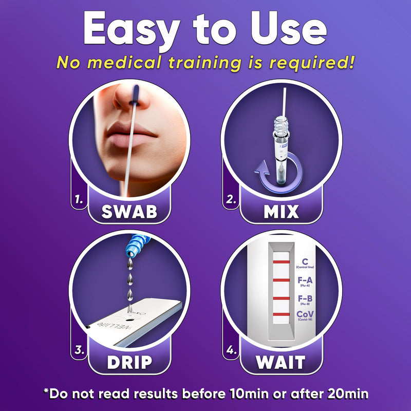 WELLlife Covid-19/Flu A&B Home Test, Flu Test 3-in-1 Covid Flu Home Test Kit FDA Authorised Covid Test Result in 10 Minutes Self Cheking at Home, 1 Test 1T