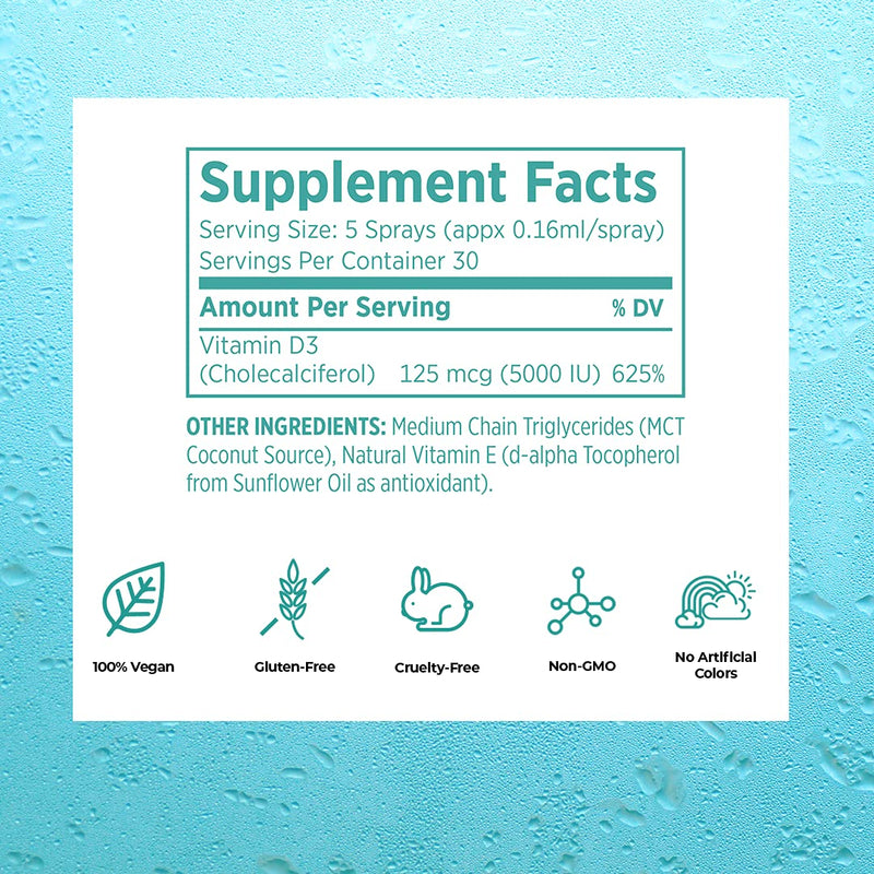 Vitamin D3 5000 IU Spray Supplement, 0.81 Ounce