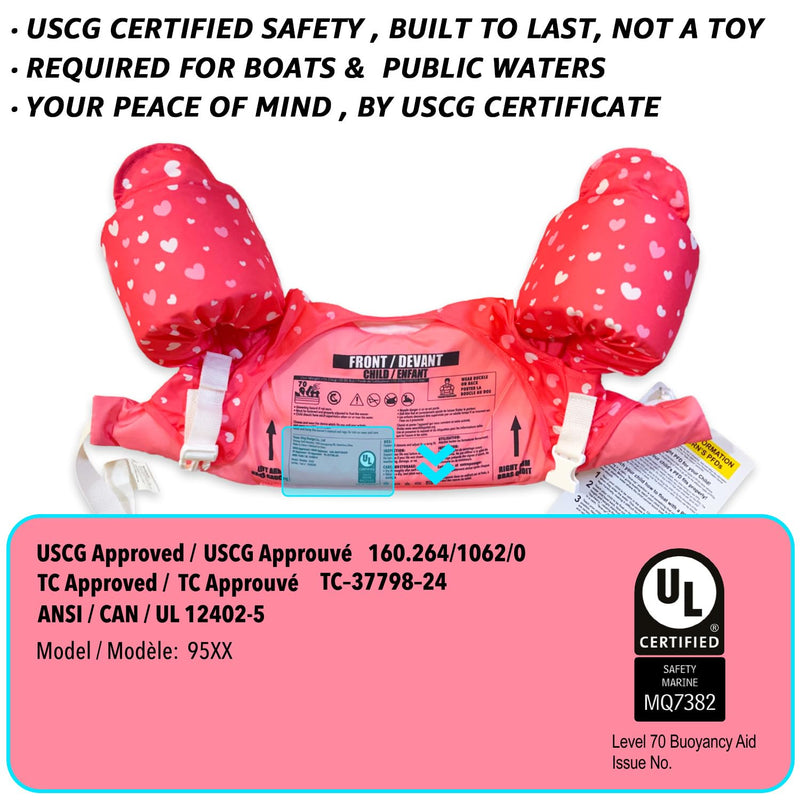 BLUEMARS USCG Toddler Life Jacket Swim Vest for Age 1/2/3/4/5/6 Years Old, Coast Guard Approved Toddler Floaties for Pool Swimming,Boating, Kids Arm Water Wings for Children 30-50 lbs Pink - Rainbow Unicorn - BeesActive Australia